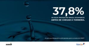 Read more about the article O Impacto do Novo Marco do Saneamento nas Metas de Perdas de Água das Concessionárias.